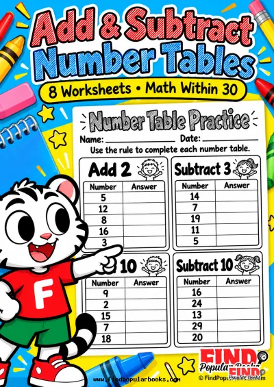 Add and Subtract Number Tables Within 30