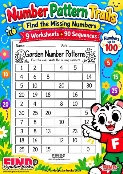 Number Pattern Trails: 9 Missing Number Worksheets